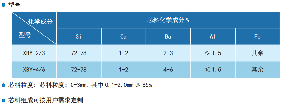 1719022716735885.png image.png